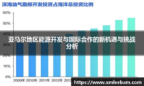 MILE米乐官网
